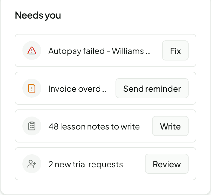 Trio dashboard Needs you card listing a failed Williams Family autopay with a Fix action and an overdue invoice with a Send reminder action.